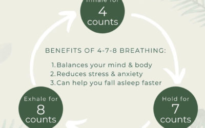 4-7-8 Breathing